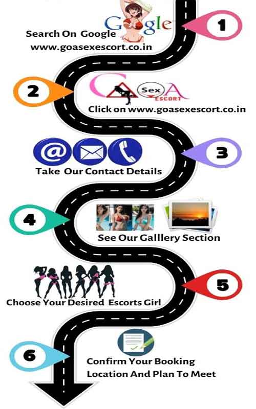 Steps Of Booking Escort Service in Goa